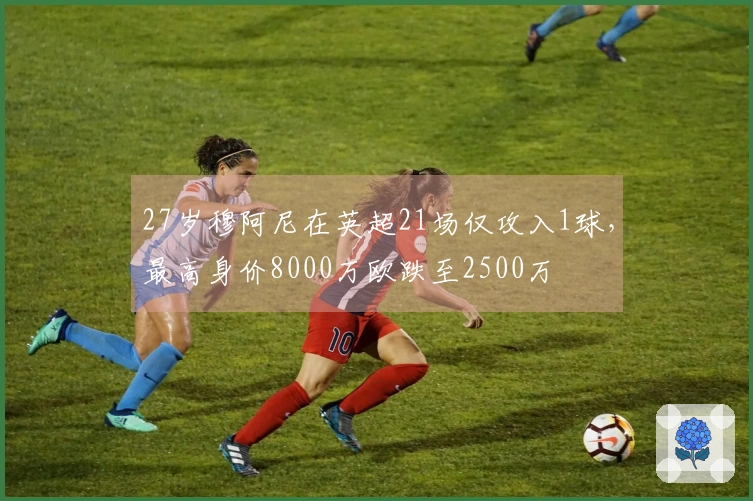 27岁穆阿尼在英超21场仅攻入1球，最高身价8000万欧跌至2500万